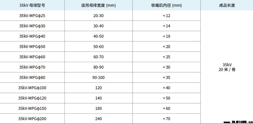 35kV 分段母排套管