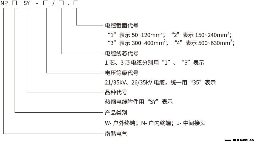 35kV单芯户外热缩终端电缆附件