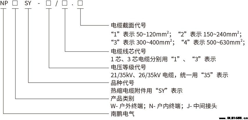 35kV三芯户内热缩终端电缆附件