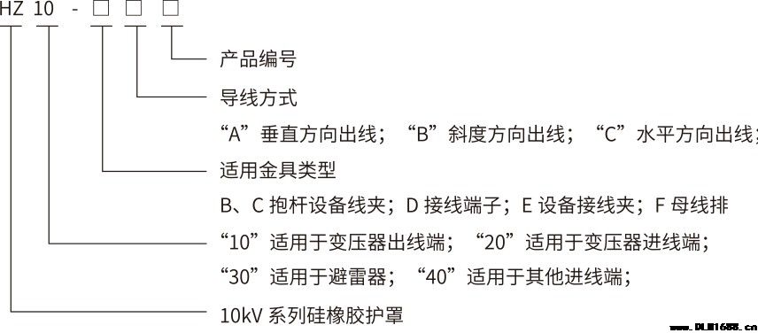 HZ20-DCG002绝缘护罩