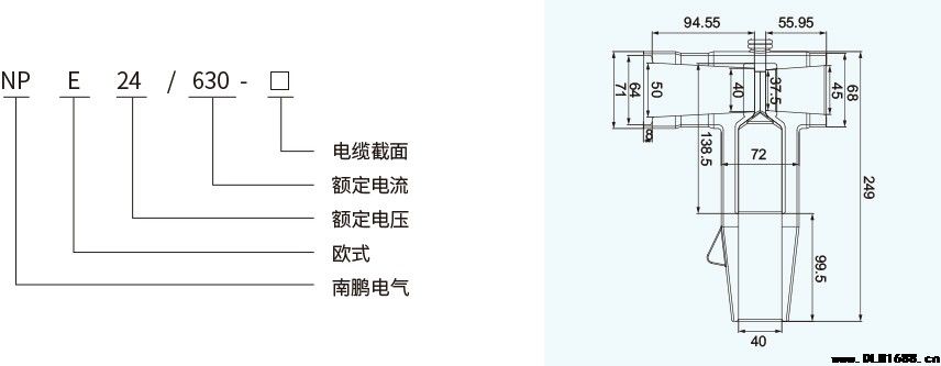 12/24kV 欧式前插头电缆附件