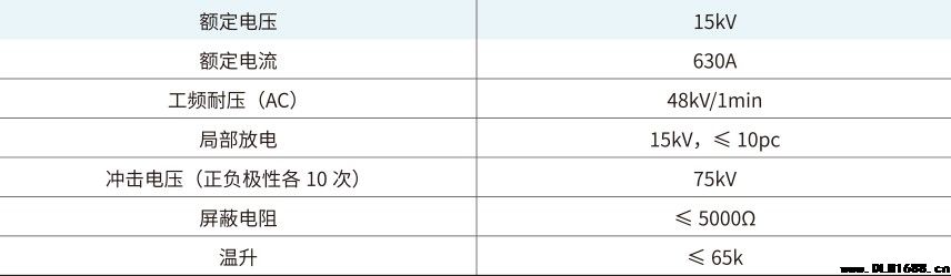 屏蔽型顶扩母线连接器电缆附件