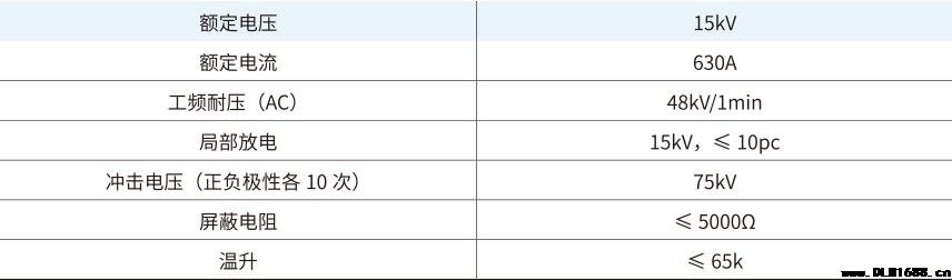 国网标准化 侧扩内锥型母线连接器电缆附件