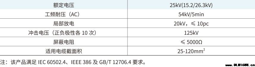 PT肘型头电缆附件