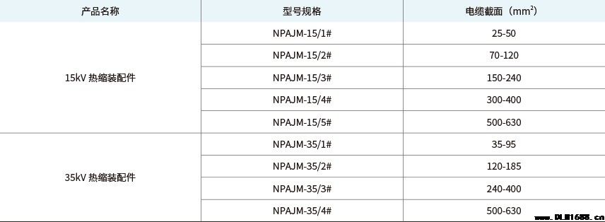 15kV热缩装配件电缆附件