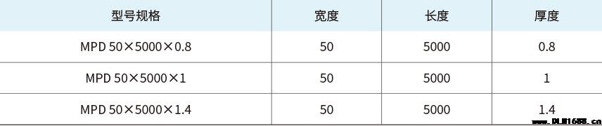 热缩带电缆附件