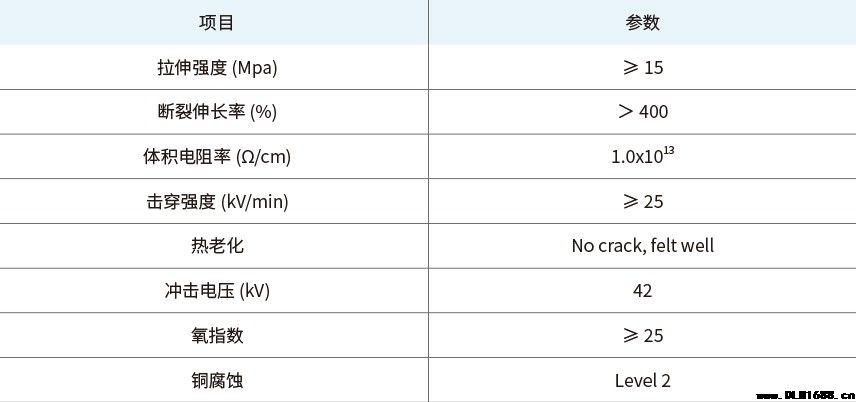 热缩带电缆附件